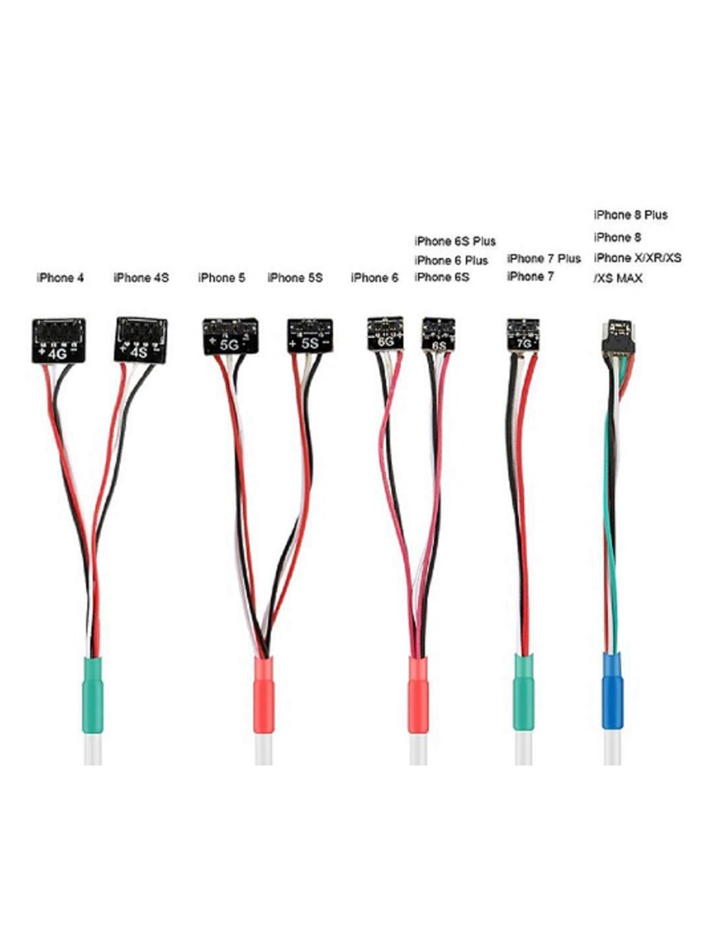 Special Battery Power Test Cable for iPhones (W103+)