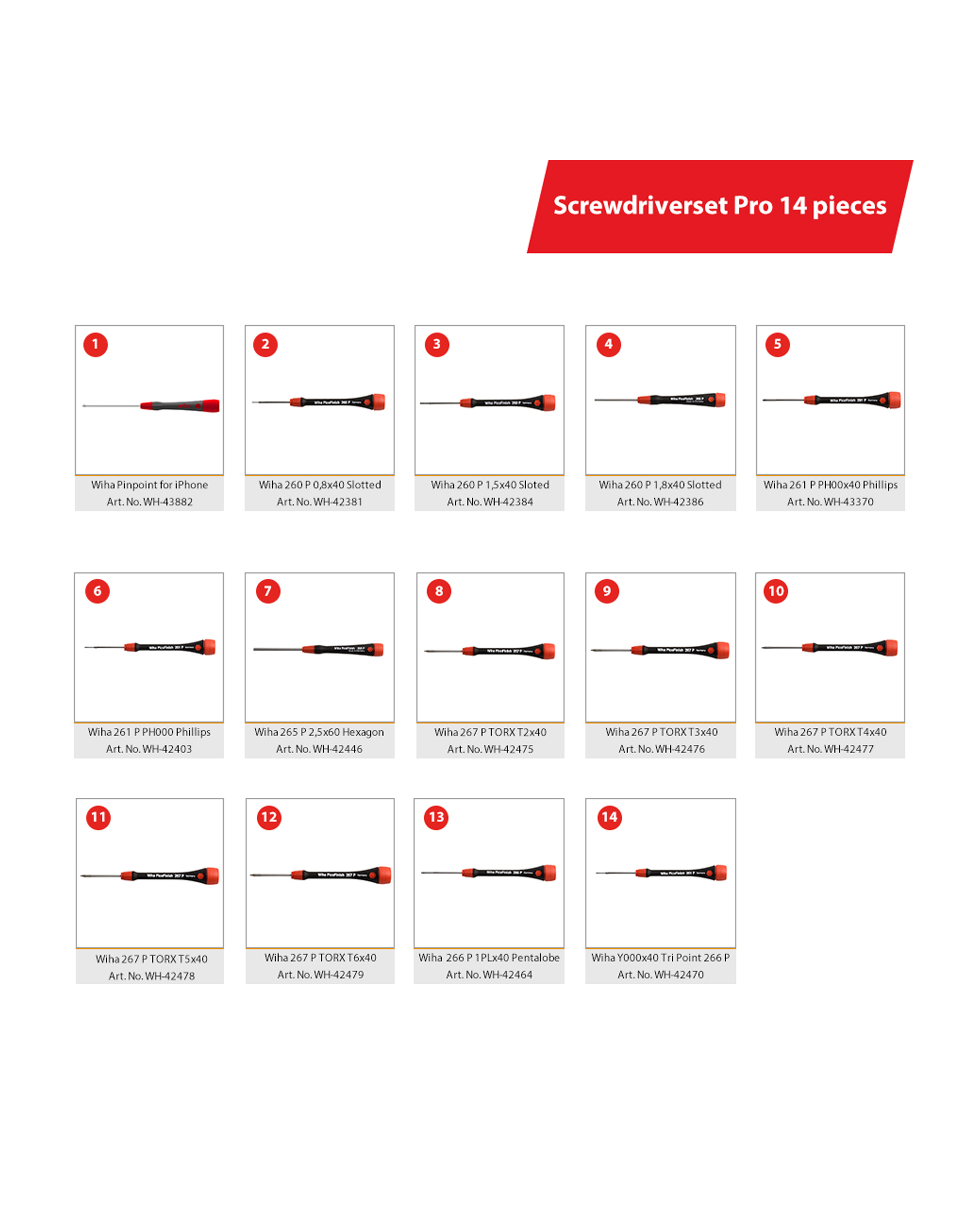 Standalone Model 14 inklusive 14 Schraubendreher (Wrepair)