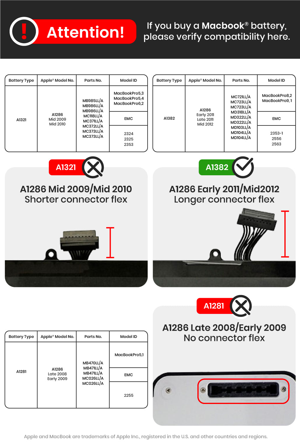 Akku (A1382) für MacBook Pro 15" A1286 (2011-2012)