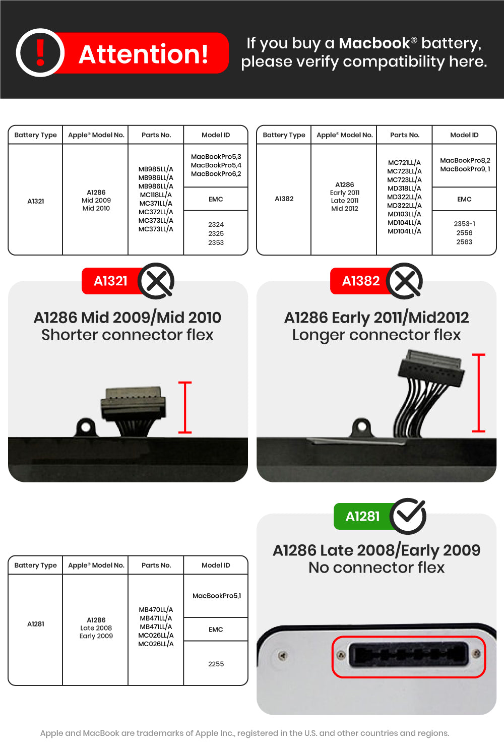 Akku (A1281) für MacBook Pro 15" A1286 (2008-2009)