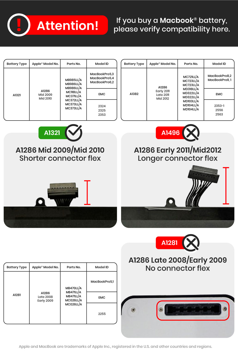 Akku (A1321) für MacBook Pro 15" A1286 (2009-2010)