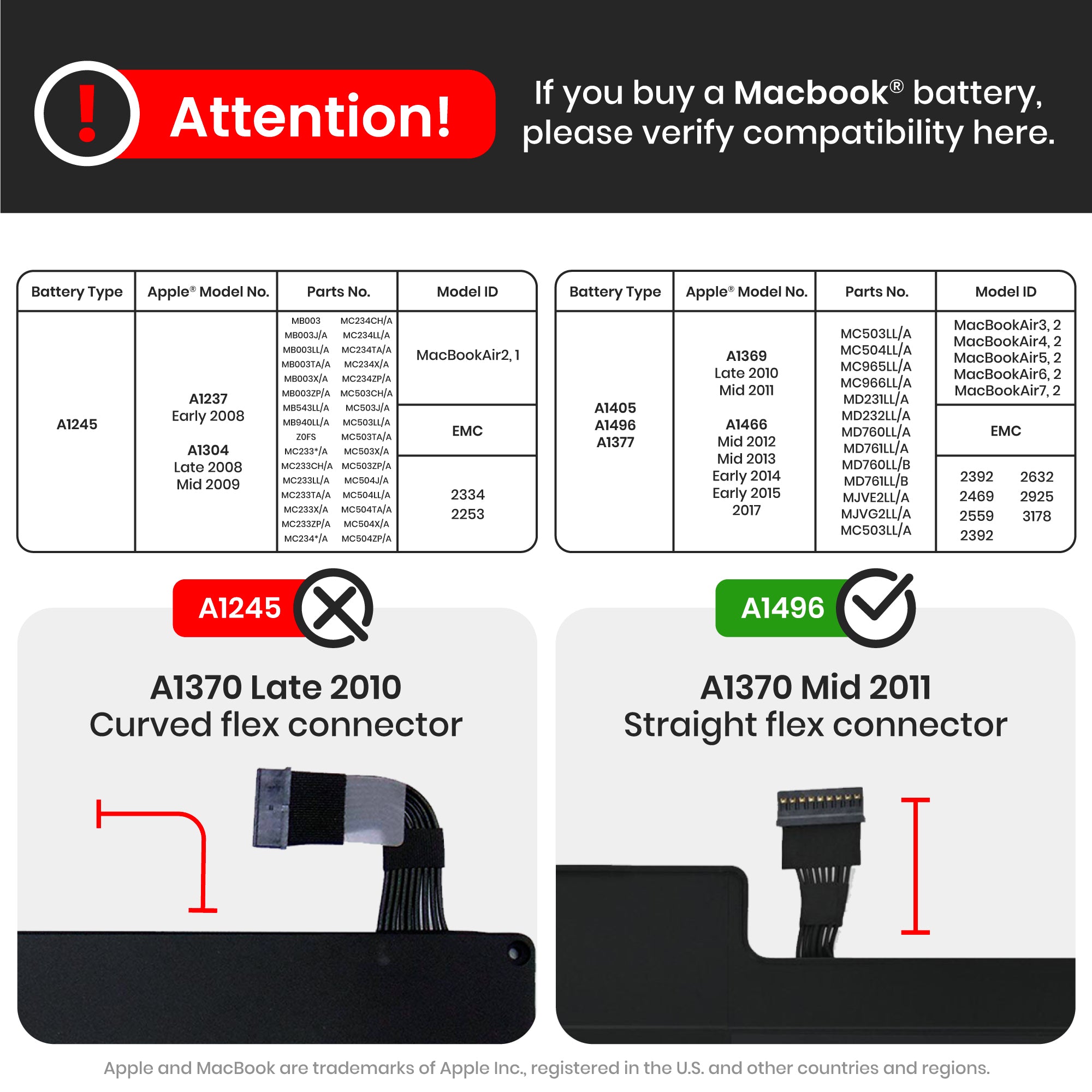 Akku (A1496) für MacBook Air 13" A1466 (2012-2017)