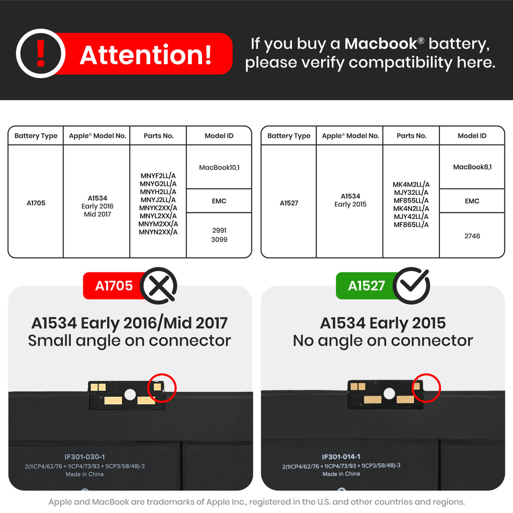 Battery (A1527) for MacBook 12" A1534 (2015)