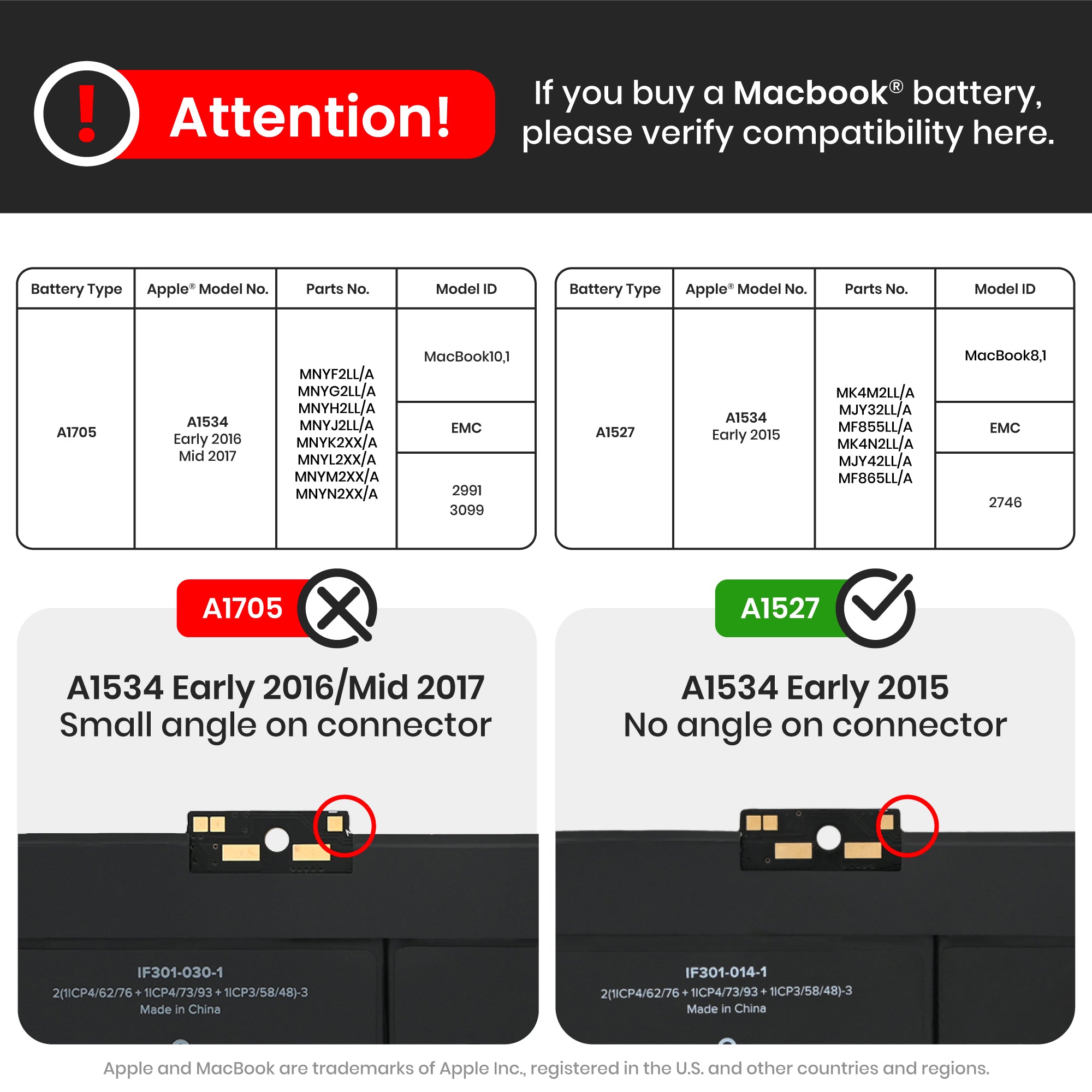 Battery (A1527) for MacBook 12" A1534 (2015)