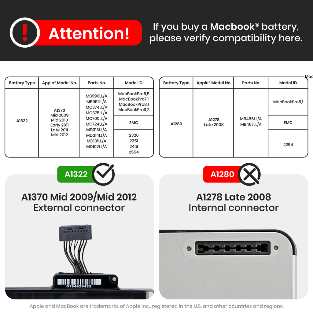Akku (A1322) für MacBook Pro 13" A1278 (2009-2012)