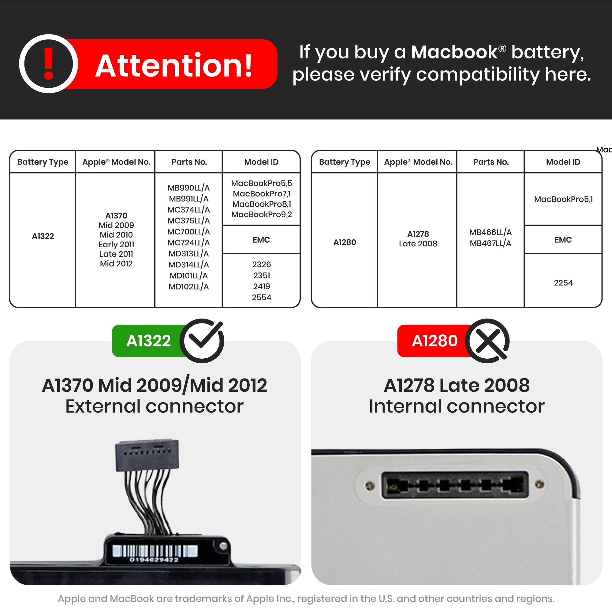 Akku (A1322) für MacBook Pro 13" A1278 (2009-2012)