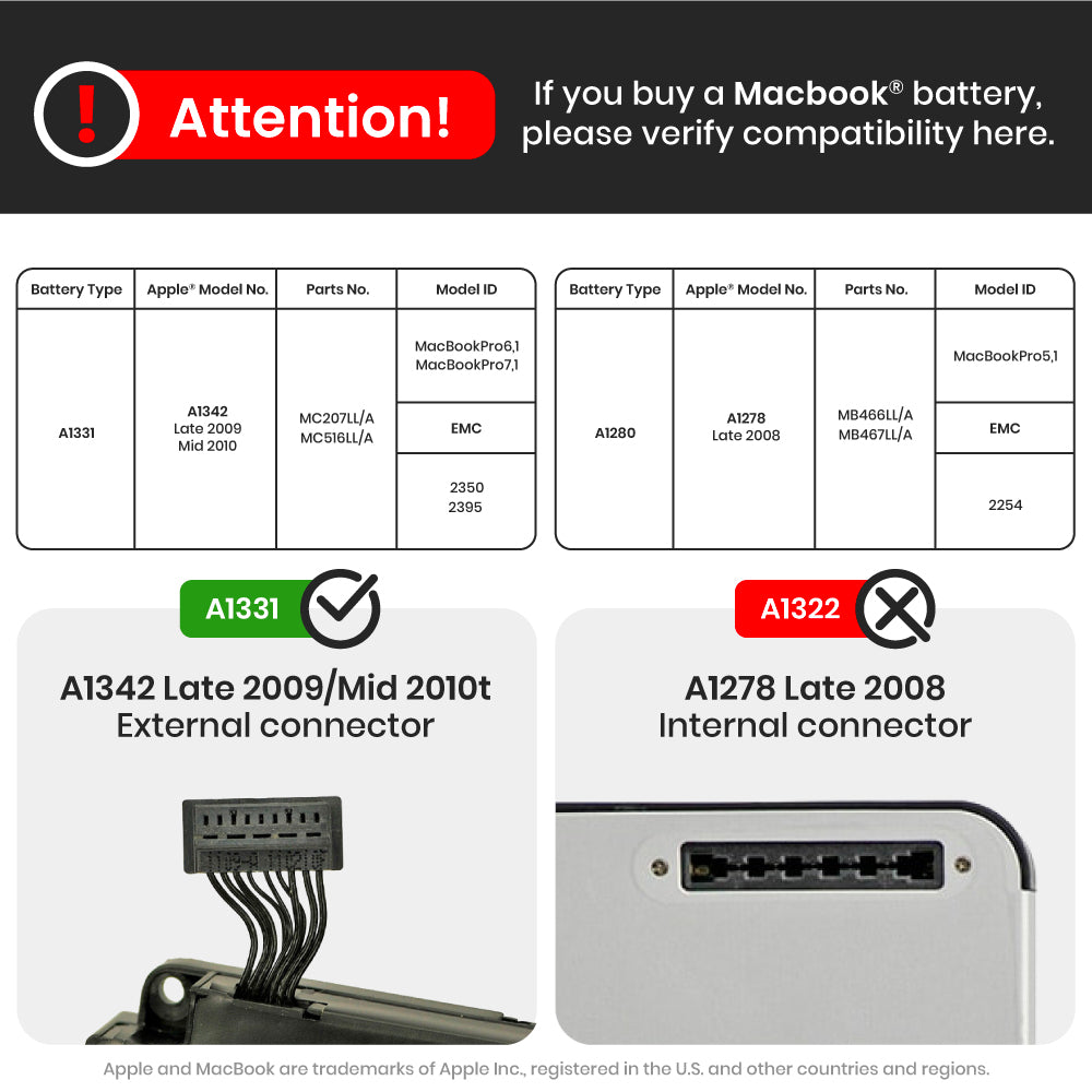 Akku (A1331) für MacBook 13" A1342 (2009-2010)