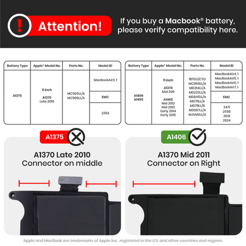 Battery (A1406) for MacBook Air 11" A1370 (2011) / A1465 (2012)