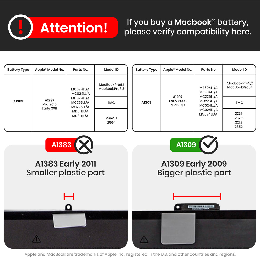 Akku (A1309) für MacBook Pro 17" A1297 (2009–2010)