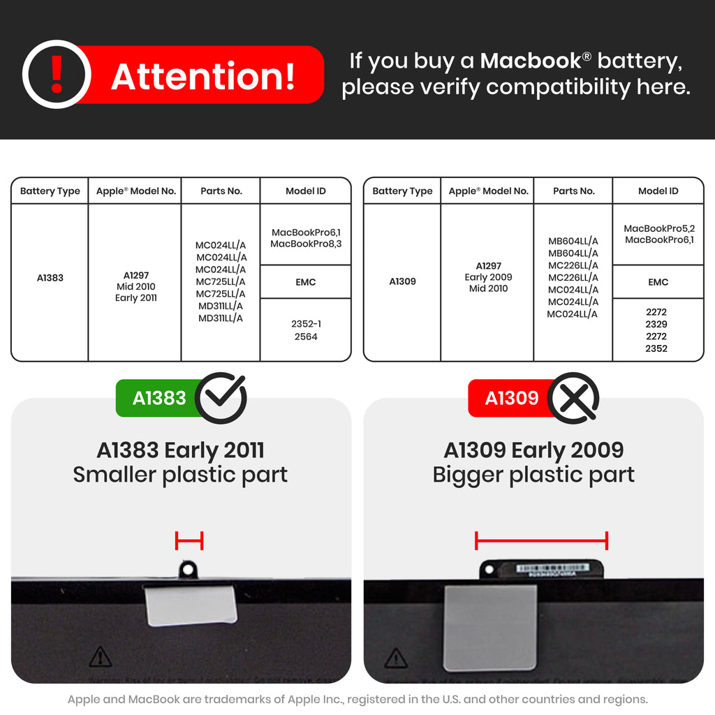 Ersatzakku (A1383) für MacBook Pro 17" A1297 (2011)
