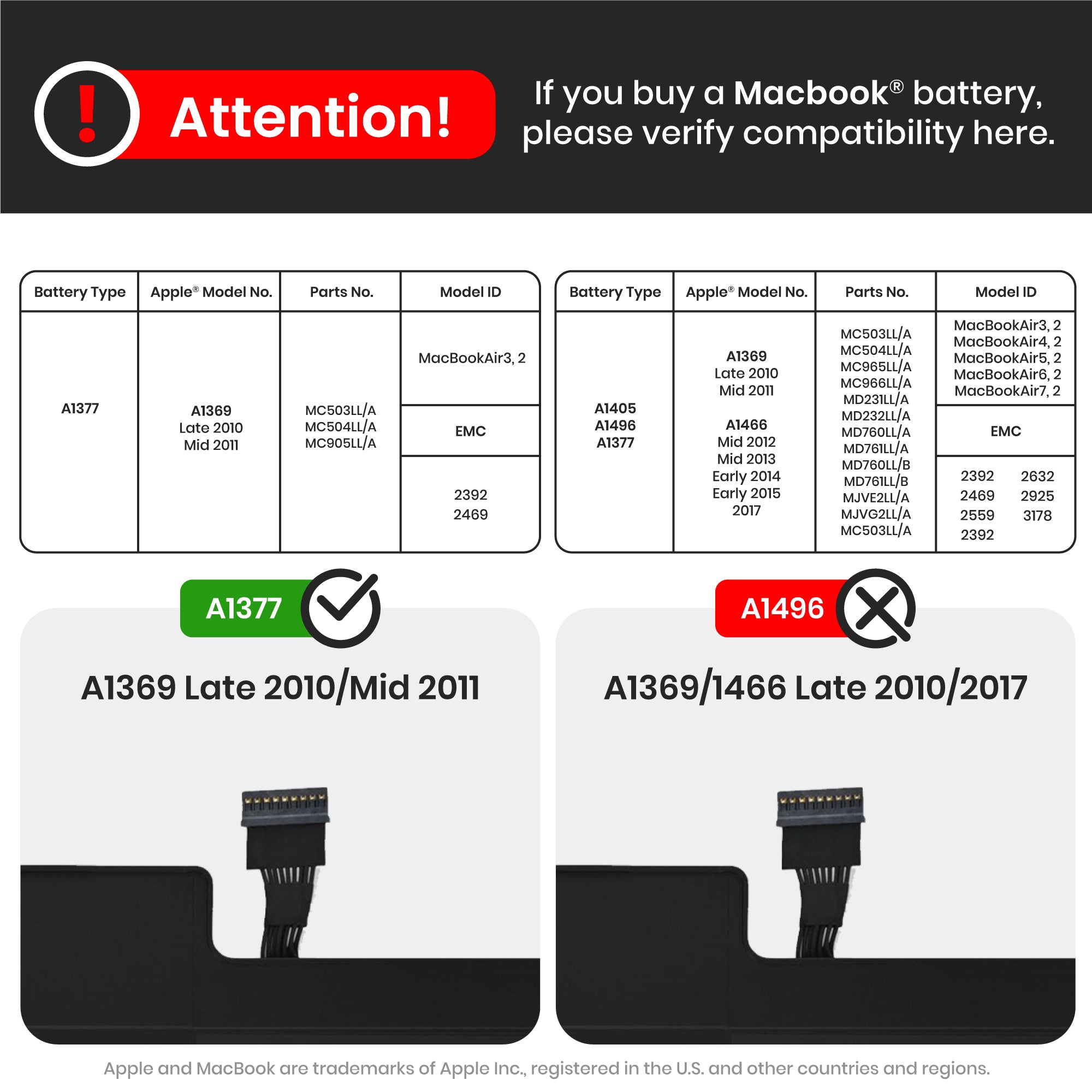 Akku (A1377) für MacBook Air 13" A1369 (2010)
