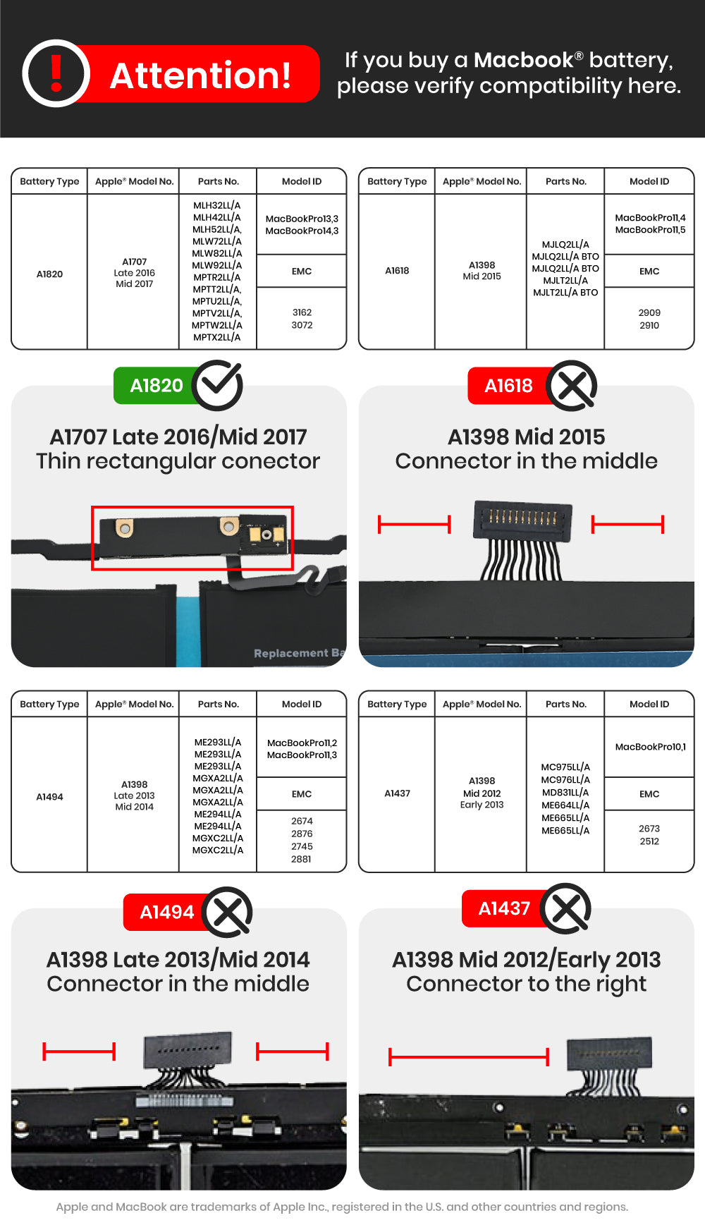 Akku (A1820) für MacBook Pro 15" A1707 (2016-2017)