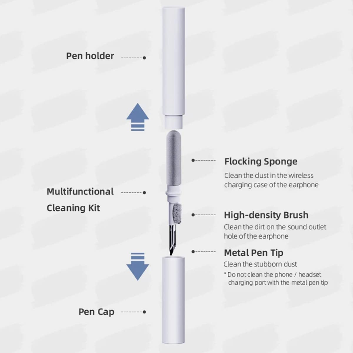 Bluetooth Earbud Cleaning Pen Set – Anti-Clogging Tool