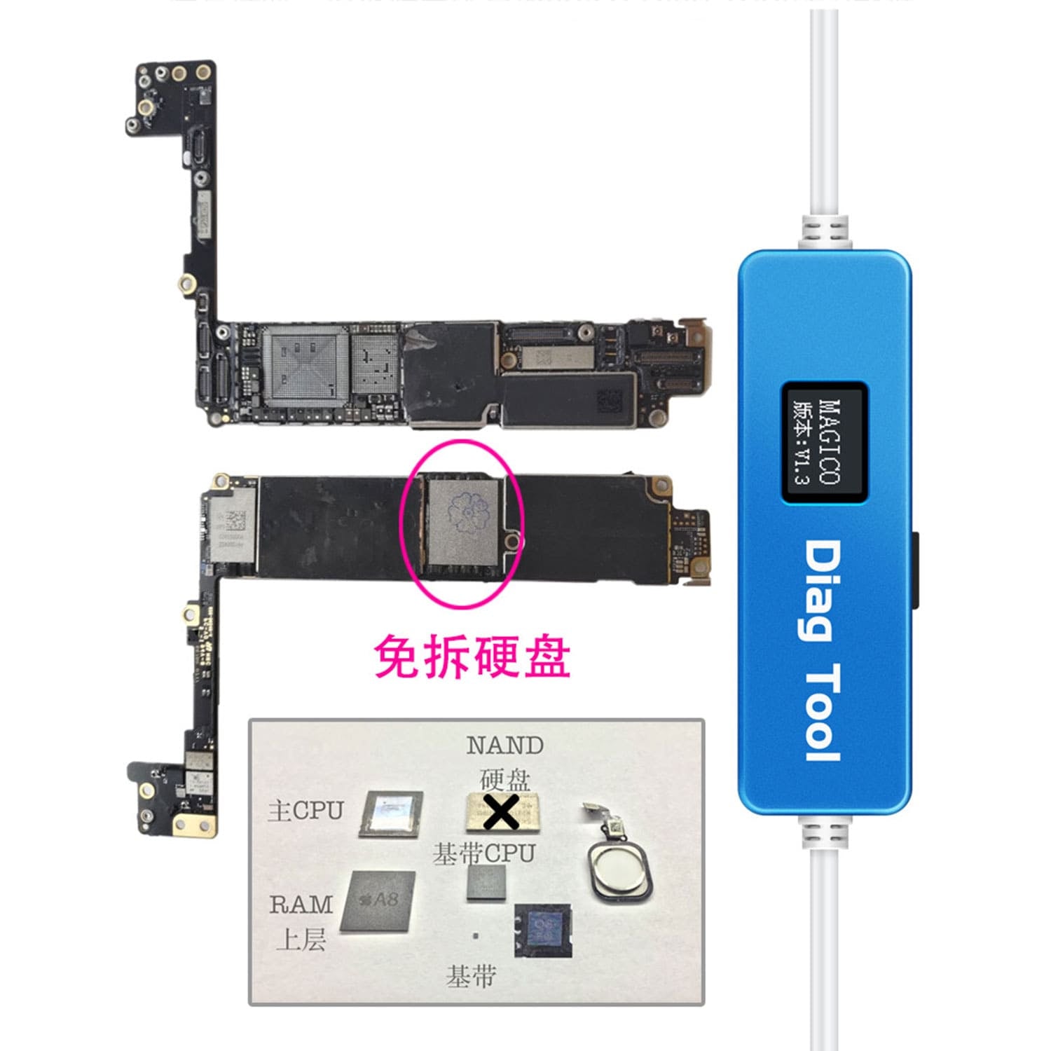 Magico Diagnostic Tool (Automatic Purple Display)