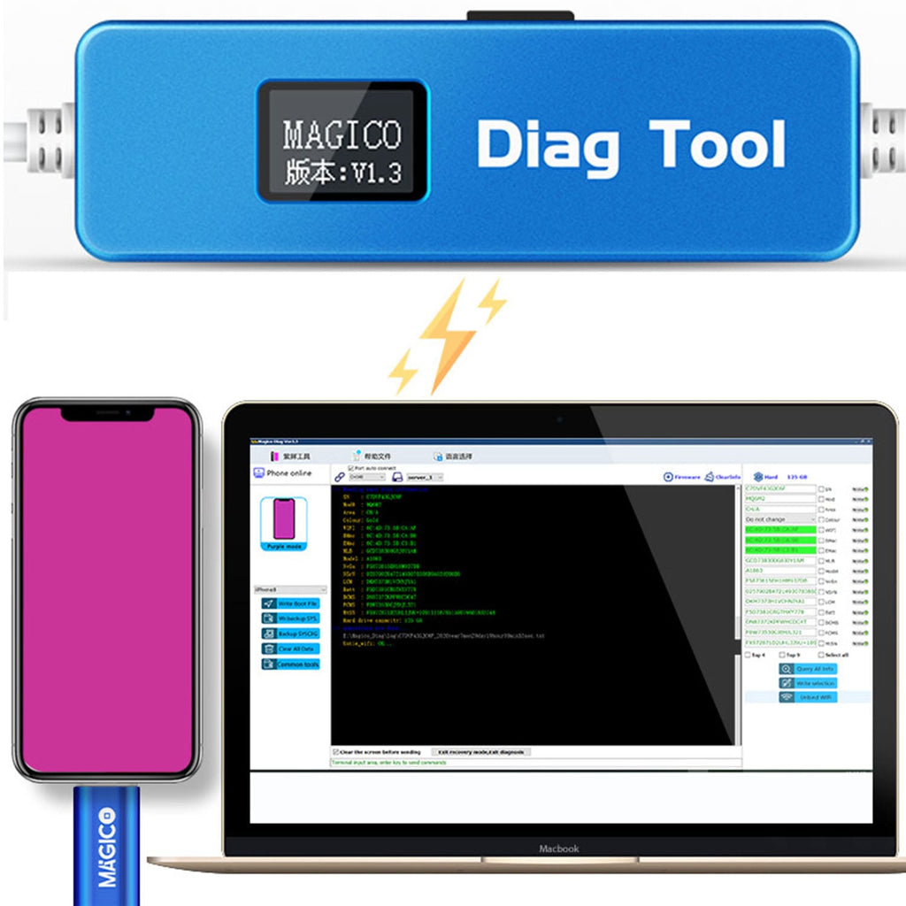 Magico Diagnostic Tool (Automatic Purple Display)