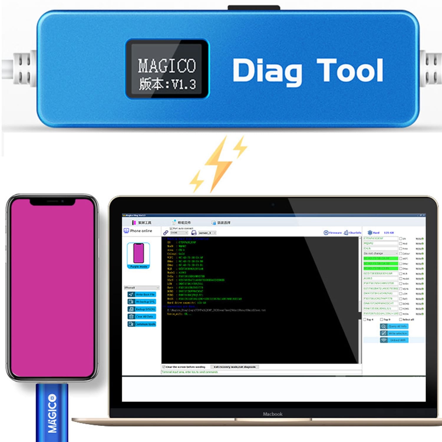 Magico Diagnostic Tool (Automatic Purple Display)