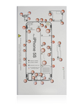 iScrews Positionsmatte für iPhone 5S (dottorpod)