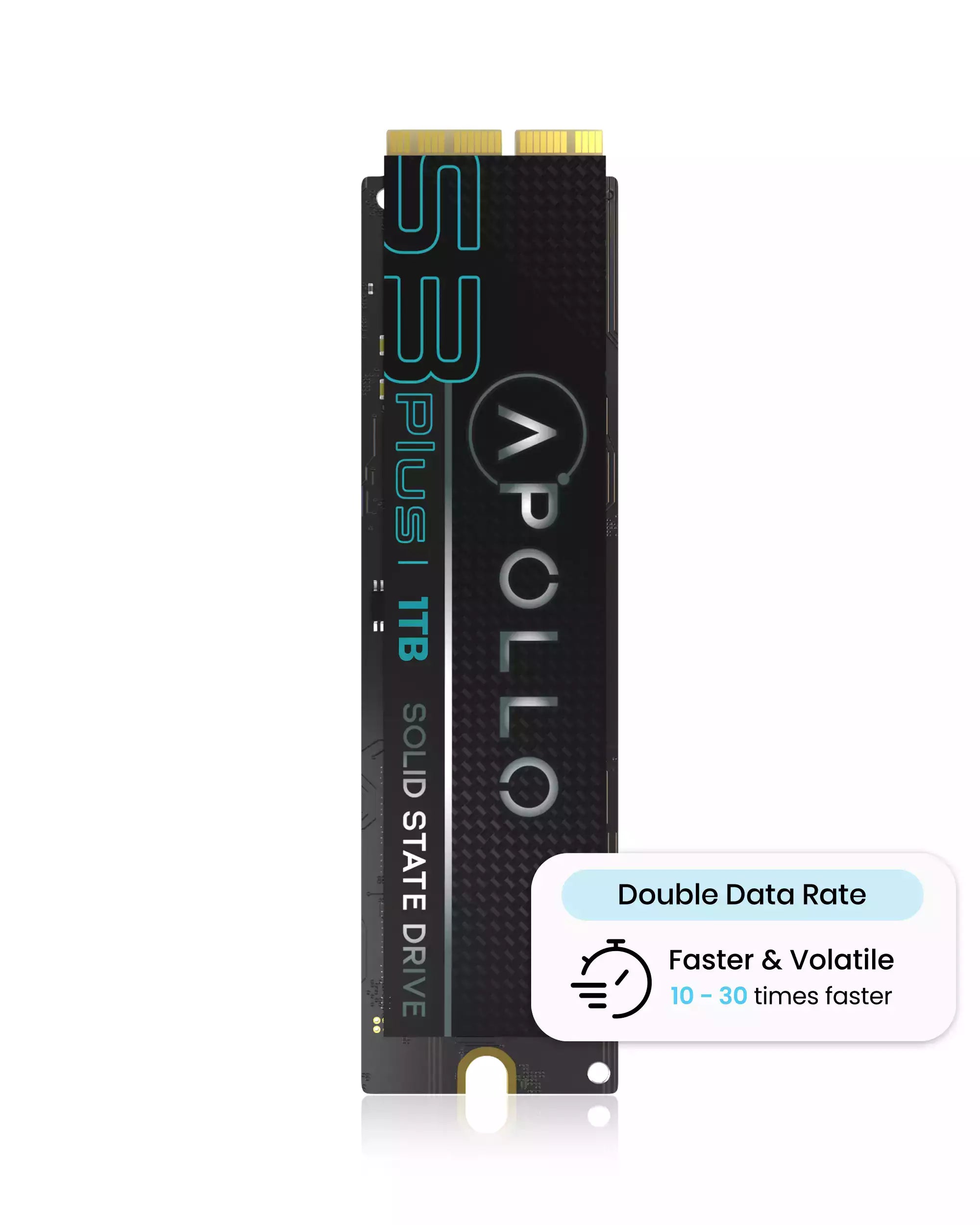 APOLLO Hochleistungs-SSD S3 Plus PCle 1TB (mit DDR)