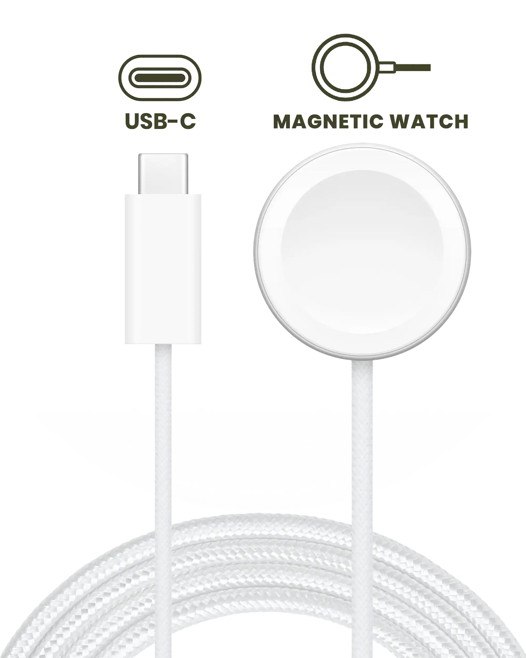 USB-C magnetisches Uhren-Ladekabel geflochten 1m OEM Neu Bulk