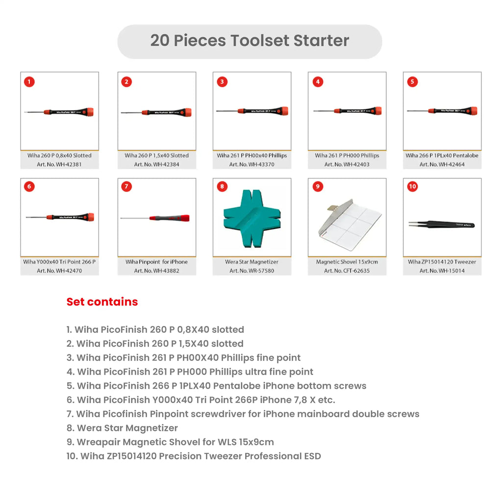 20-piece Starter Tool Set (Wrepair)