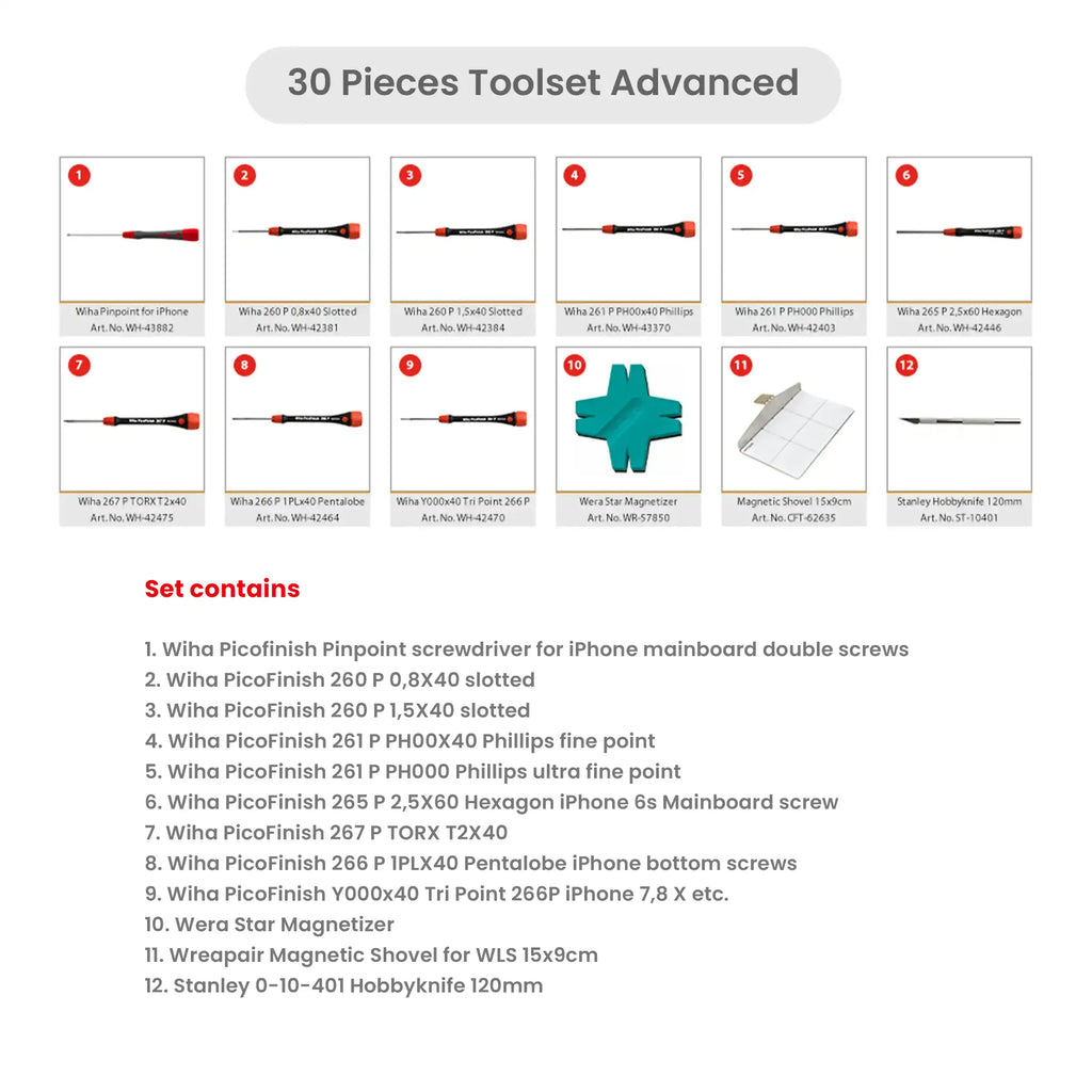 30-piece Advanced Tool Set (Wrepair)