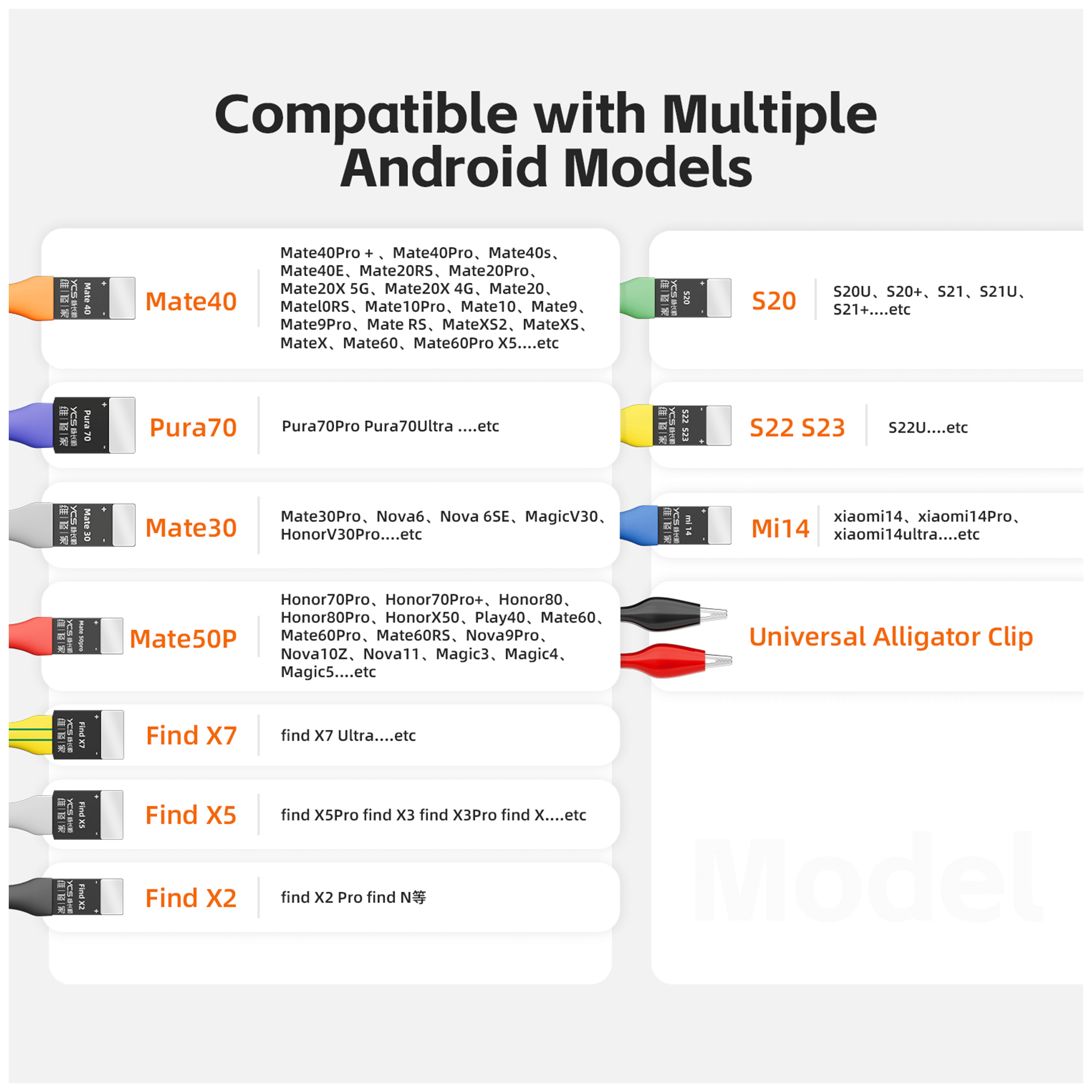 D02 Stromkabel für Samsung Galaxy S22 u.a. Modelle