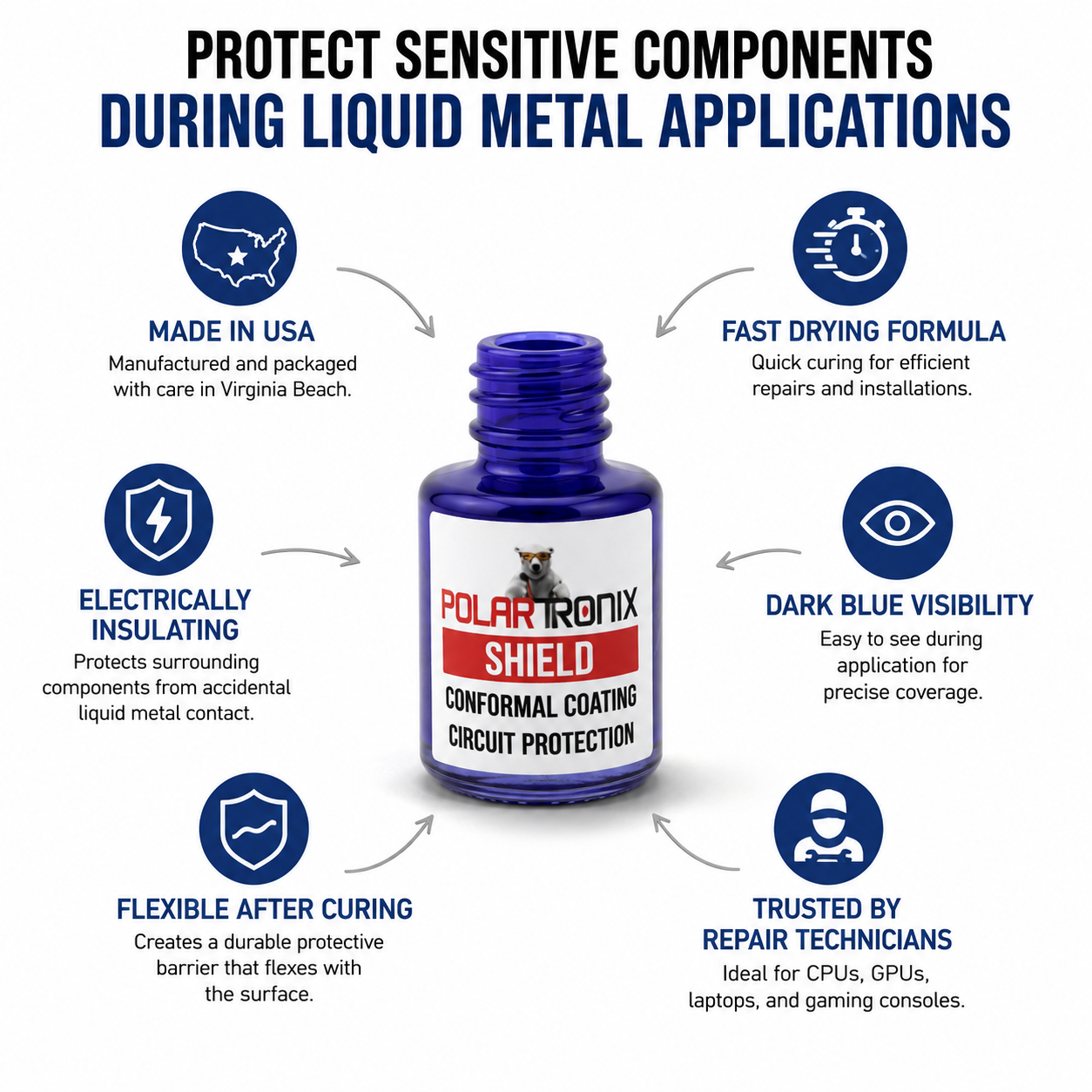 Liquid Metal Shield 5ml LM Shield Conformal Coating - Platinum Protection (PolarTronix)