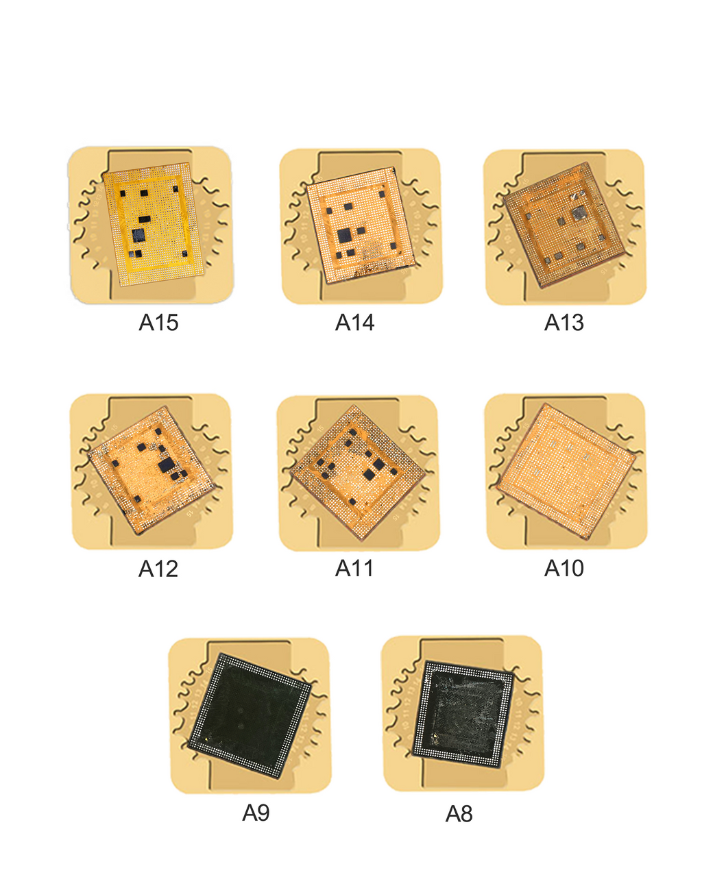 RL-067A Mini-Lötstation Metallplatte für A8-A14 Chips (Sunshine)