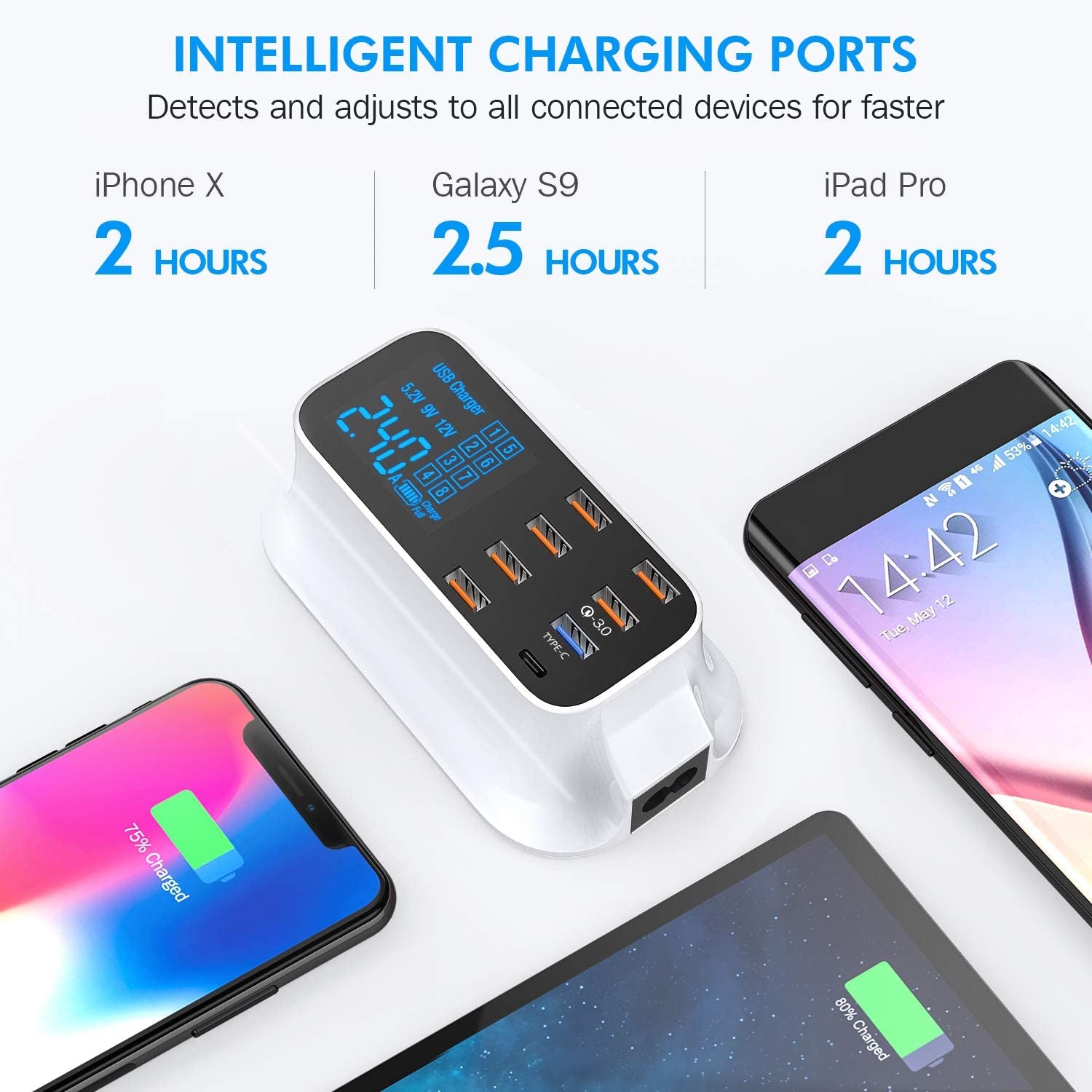USB Fast Charging Hub with Quick Charge 3.0 (8 Ports) (A19Q)
