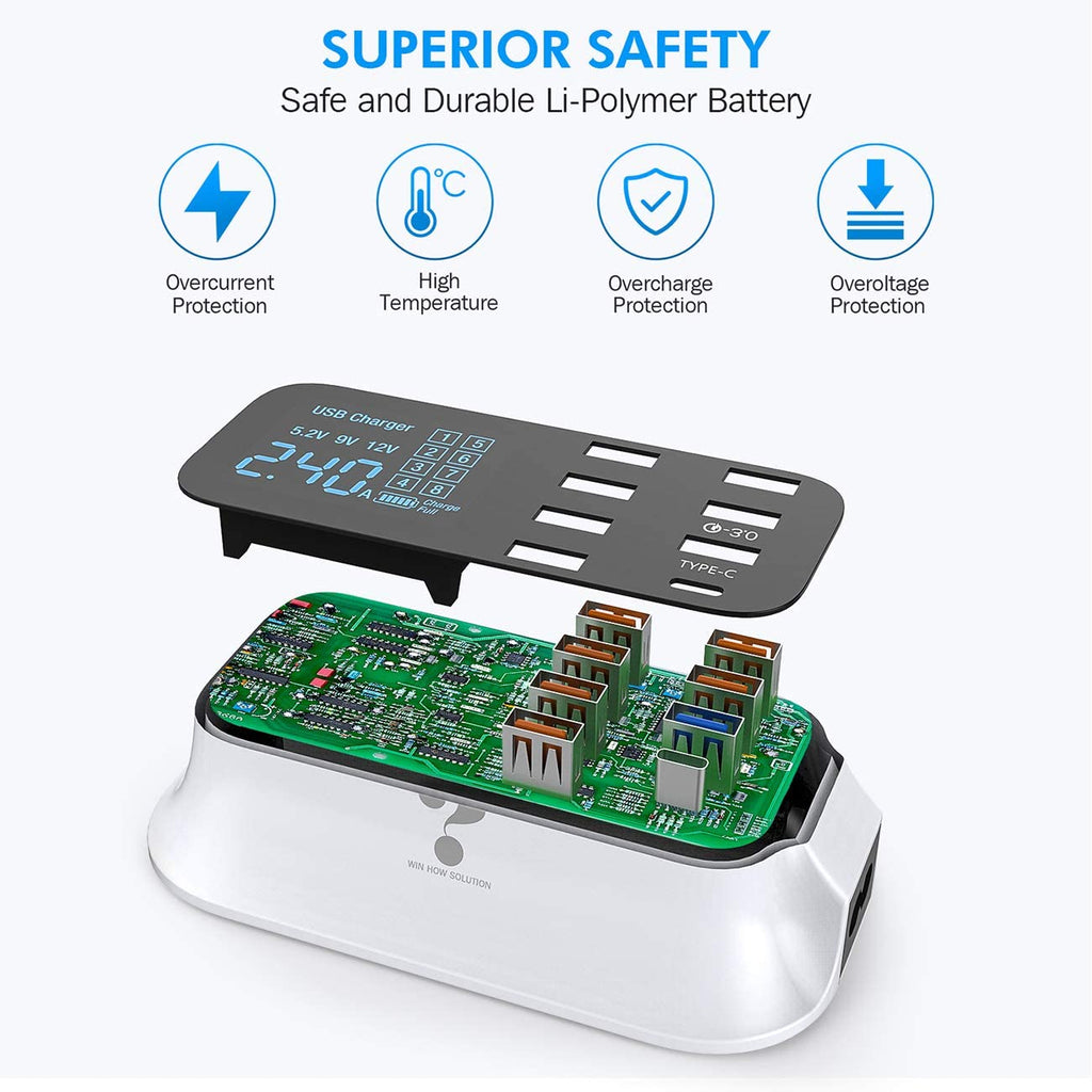 USB Fast Charging Hub with Quick Charge 3.0 (8 Ports) (A19Q)