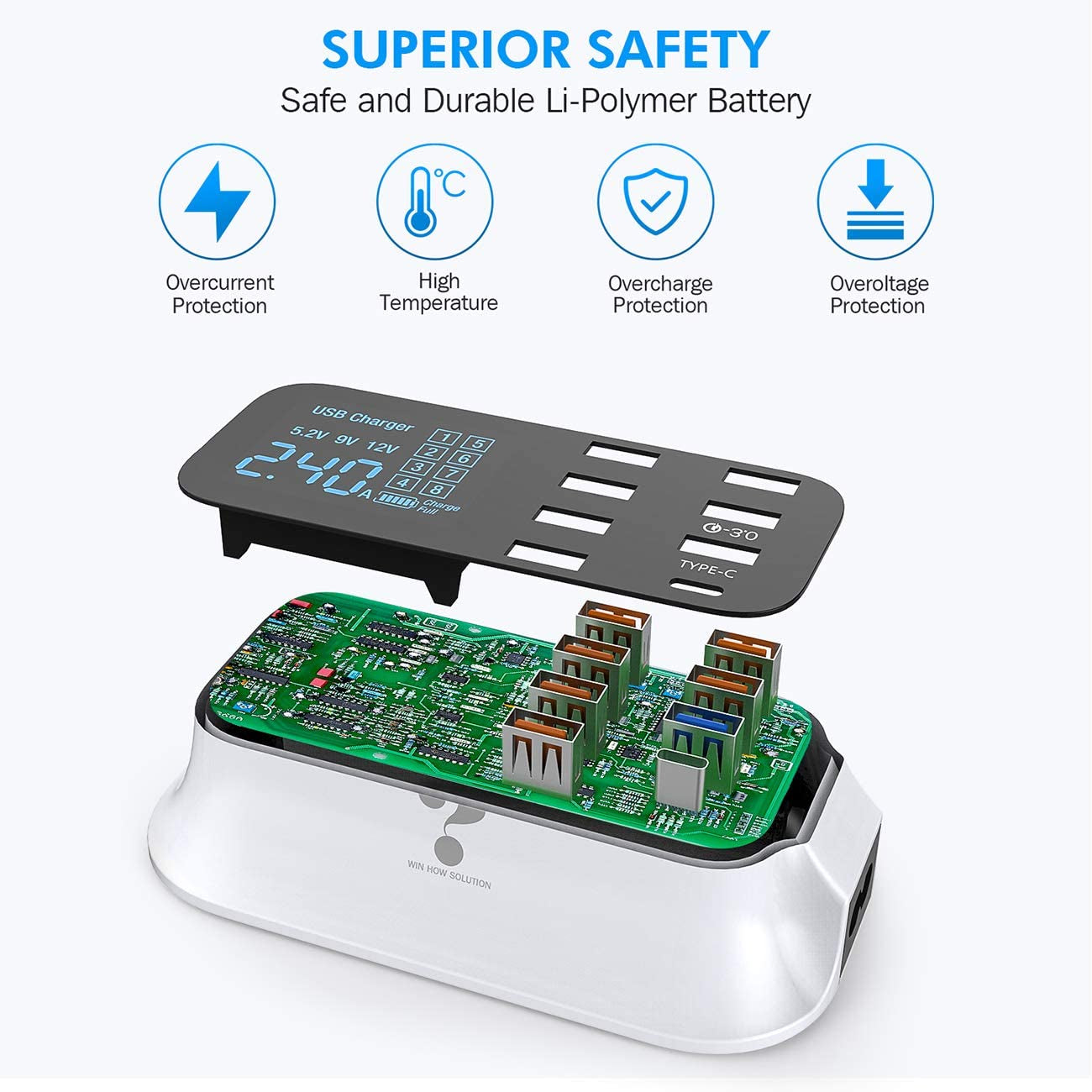 USB Fast Charging Hub with Quick Charge 3.0 (8 Ports) (A19Q)