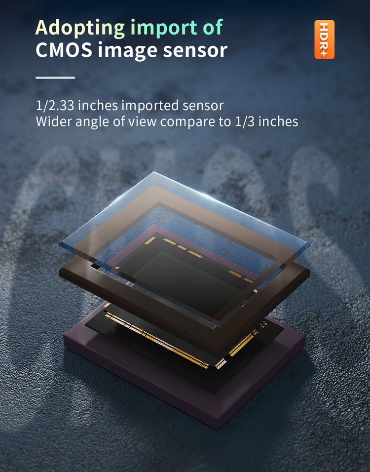 CX3 CMOS Industrial Microscope Camera for C and CS Mounts (110V-220V US Plug) Qianli